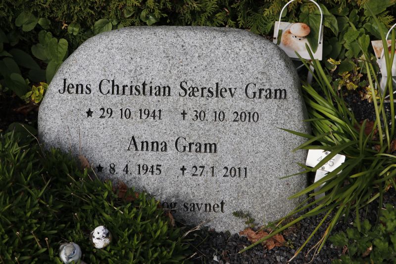 Jens Christian S. Gram.JPG